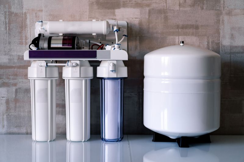 Drinking Water Filtration in Charlotte, NC